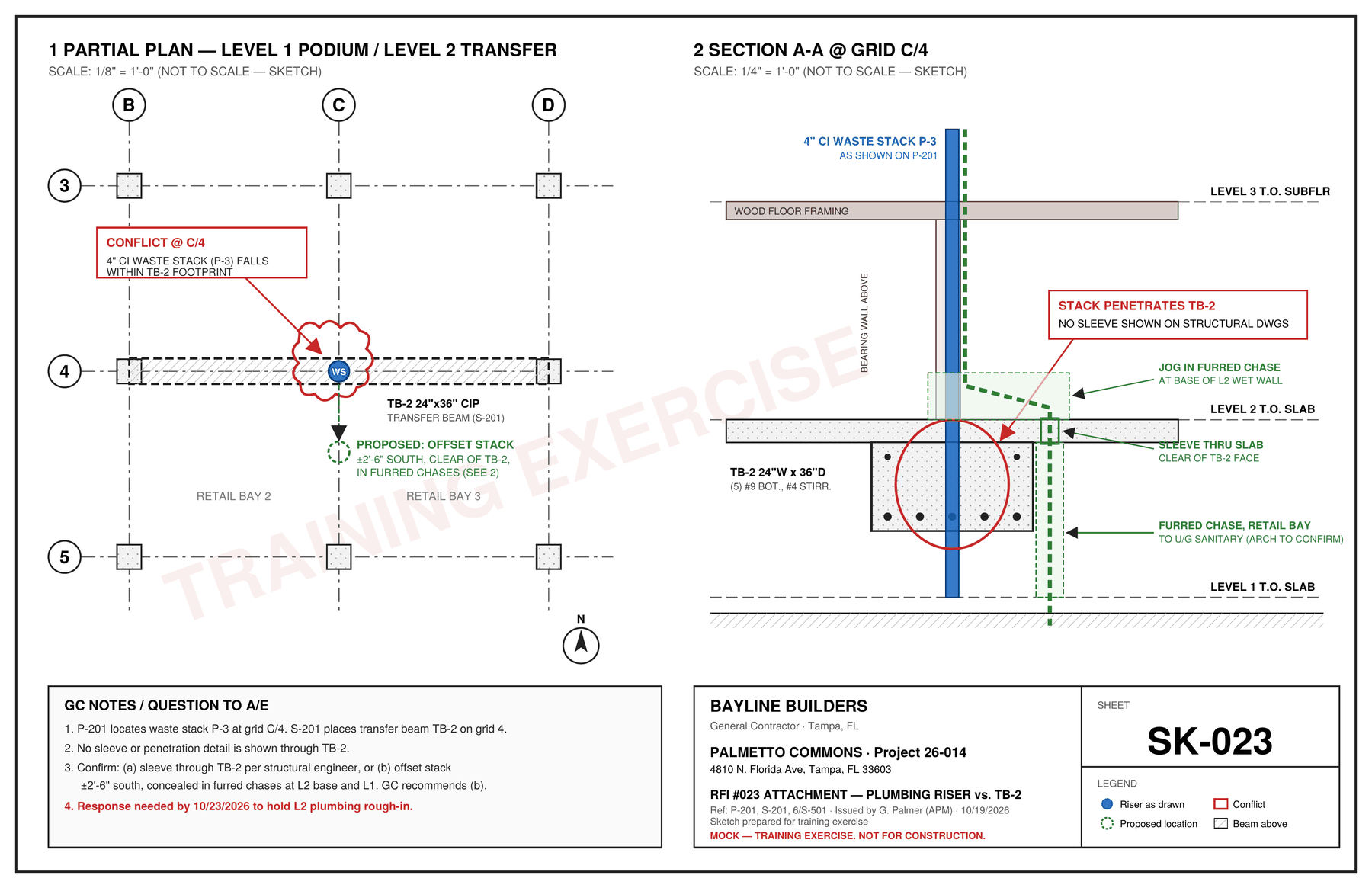 Sketch SK-023: partial plan and section at grid C/4 showing waste stack P-3 in conflict with transfer beam TB-2 and the proposed offset beside the beam.